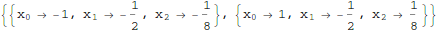 algebra_pert_30.gif