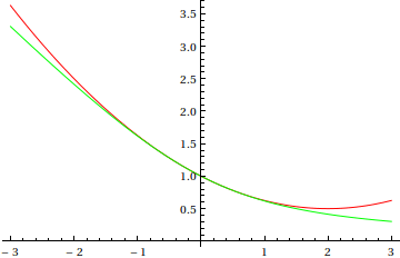 algebra_pert_36.gif