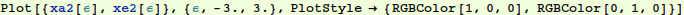 algebra_pert_37.gif