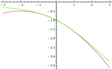 algebra_pert_38.gif