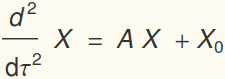 coupled_osc_10.gif
