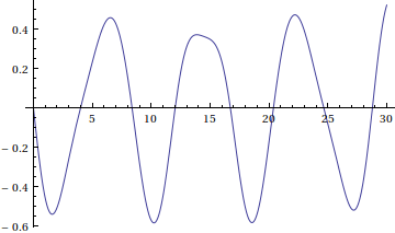 coupled_osc_111.gif