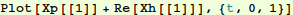 coupled_osc_114.gif