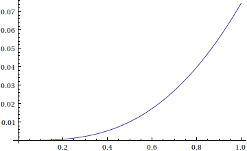coupled_osc_115.gif