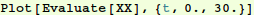 coupled_osc_117.gif