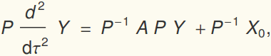 coupled_osc_24.gif