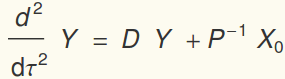 coupled_osc_25.gif