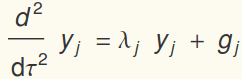 coupled_osc_27.gif