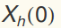 coupled_osc_28.gif