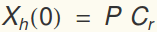 coupled_osc_34.gif