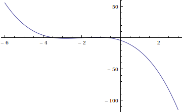 coupled_osc_49.gif
