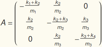 coupled_osc_6.gif