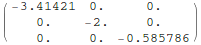 coupled_osc_71.gif