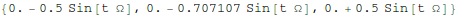 coupled_osc_76.gif