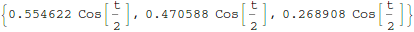 coupled_osc_82.gif