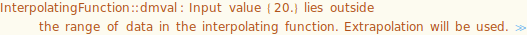 nonosc_pert_12.gif