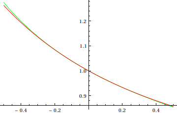 nonosc_pert_30.gif