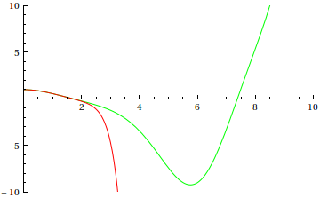 series_sol_33.gif